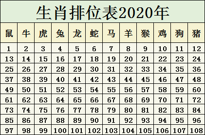 热门 第184页