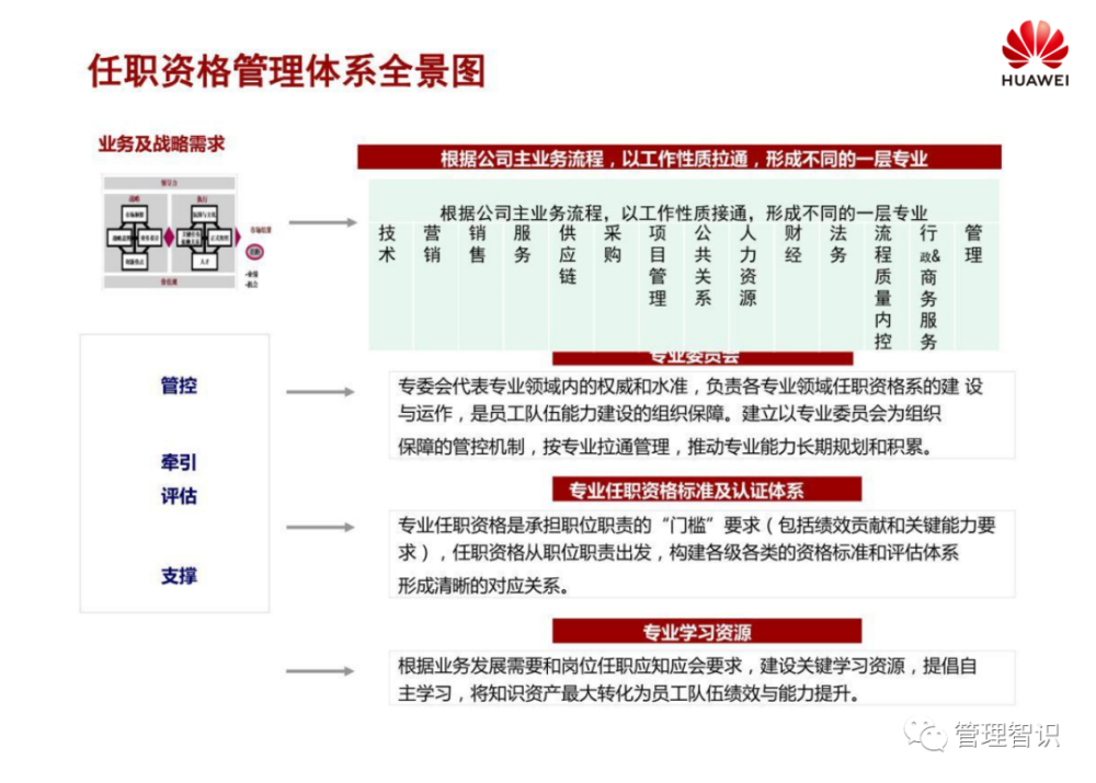 777778888精准管家婆|精选解释解析落实