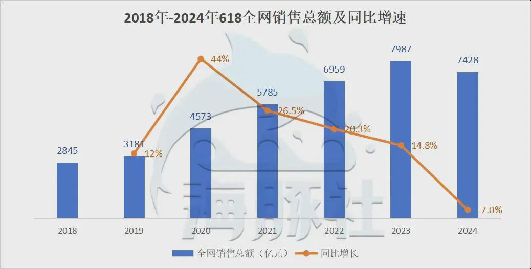 2024年澳门今晚开什么码|精选解释解析落实