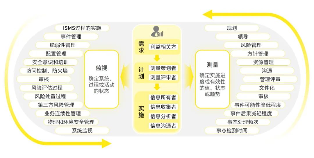 新澳2024最新资料24码|精选解释解析落实