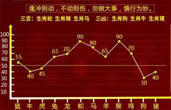 热门 第180页