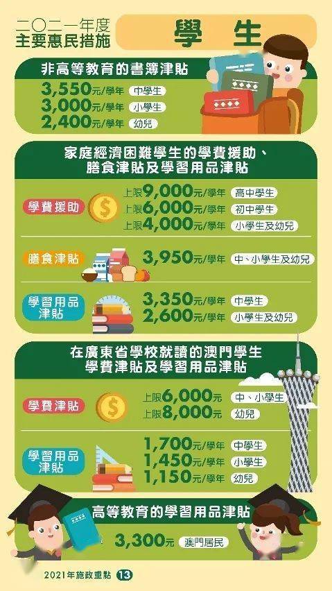 新澳门出今晚最准一肖|精选解释解析落实