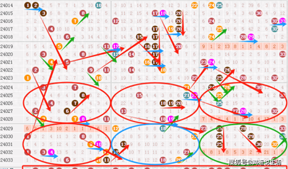 马报最新一期资料图2024版|精选解释解析落实