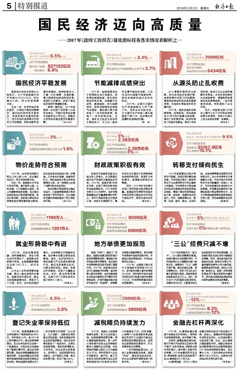 热门 第177页