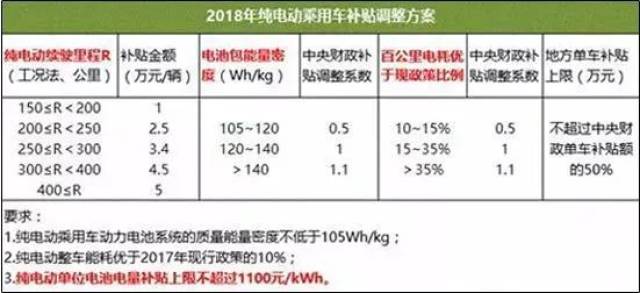 热门 第176页