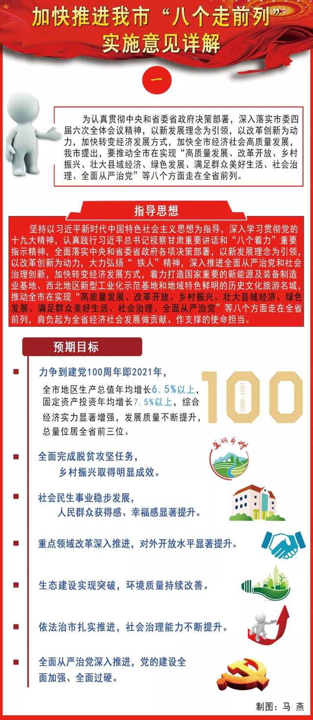 2024澳门精准正版生肖图|精选解释解析落实
