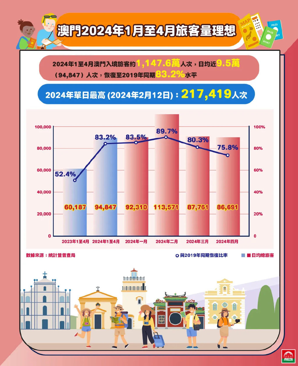 2024澳门新奥走势图|精选解释解析落实