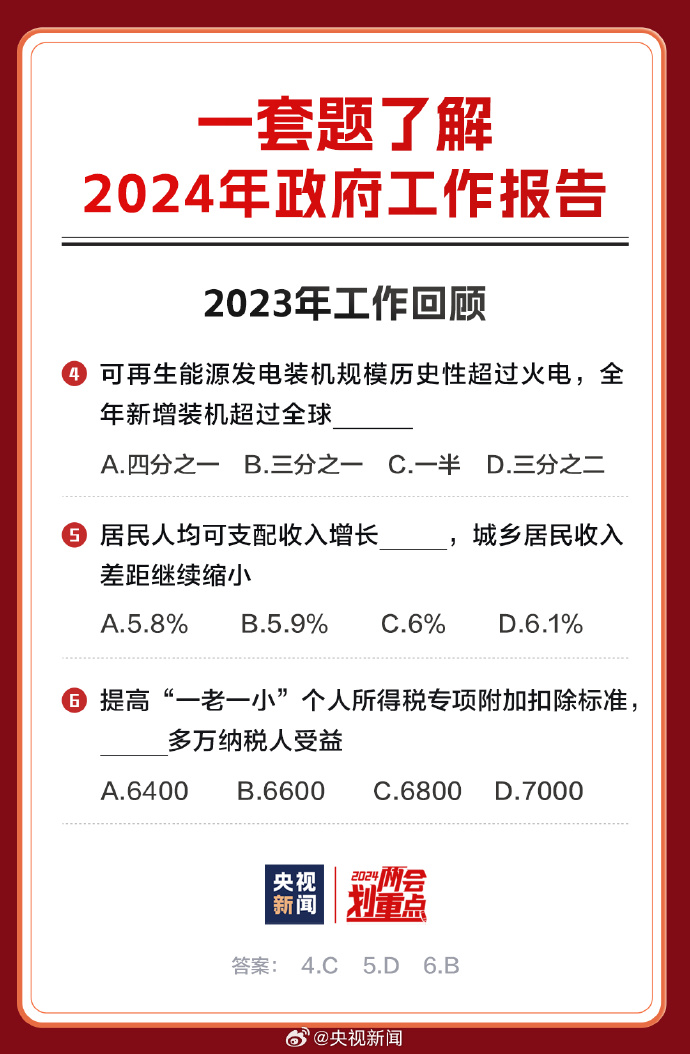 2024全年資料免費大全優勢?|精选解释解析落实