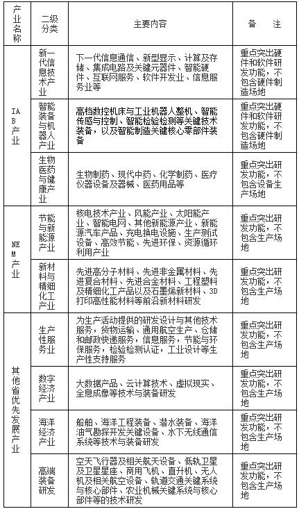澳门平特一肖100%准资优势|精选解释解析落实