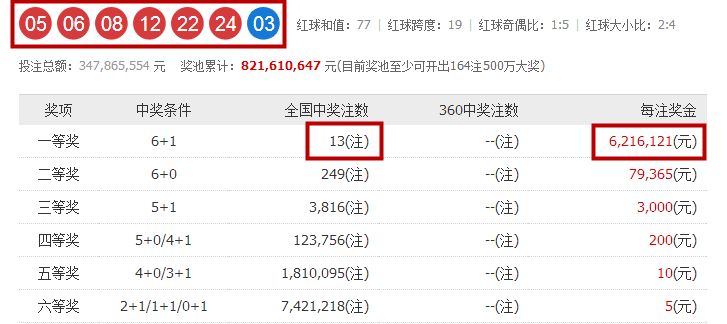 热门 第171页