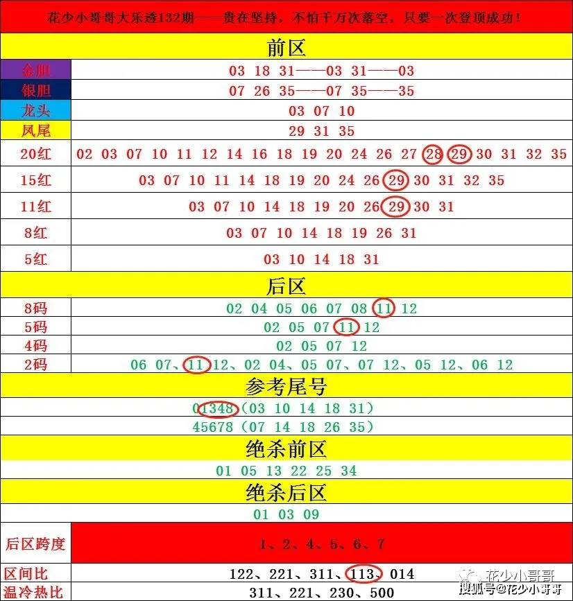 下一期可能中奖号码|精选解释解析落实