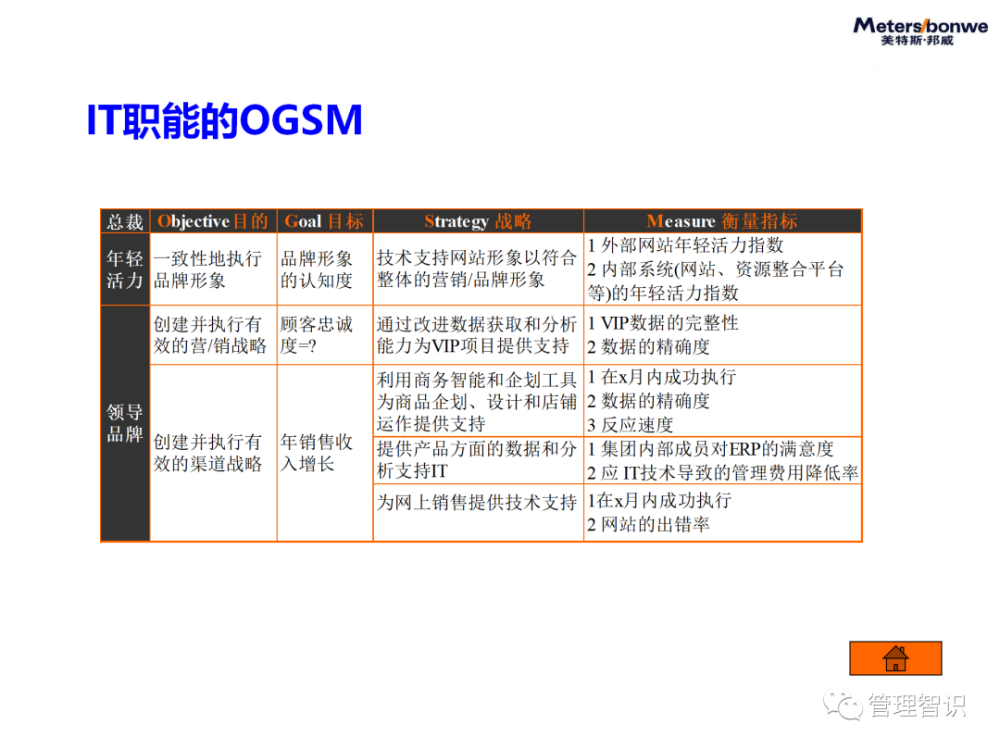 4949精准澳门彩最准确的|精选解释解析落实