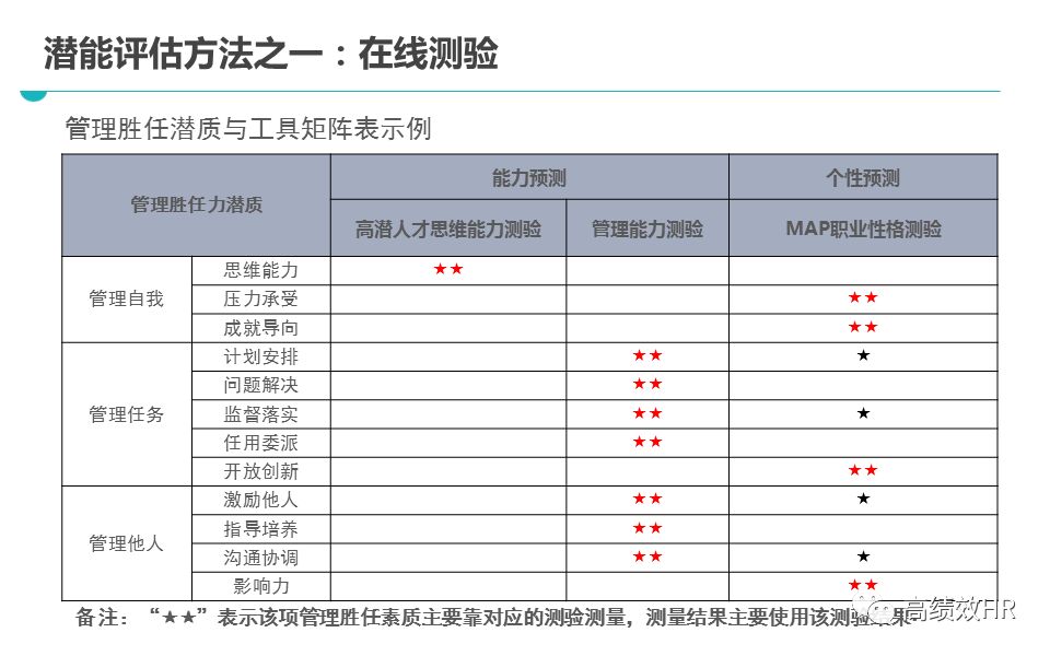 资讯 第163页