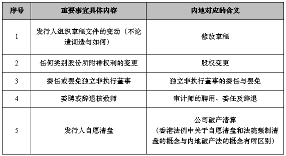 二四六香港免费开奖记录香泥|精选解释解析落实