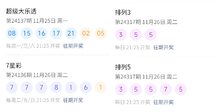财经 第162页