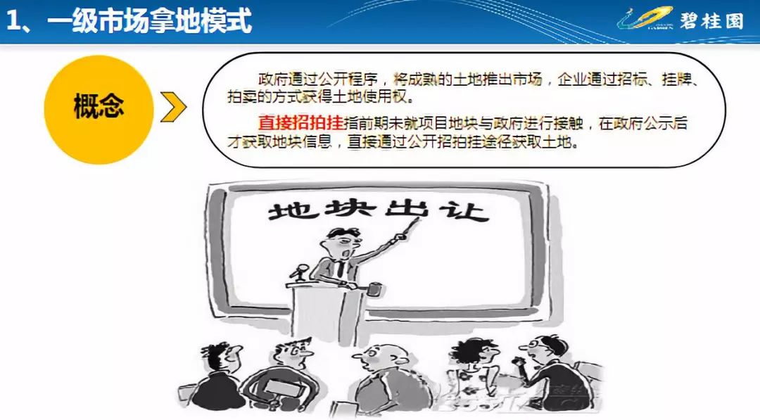热门 第167页