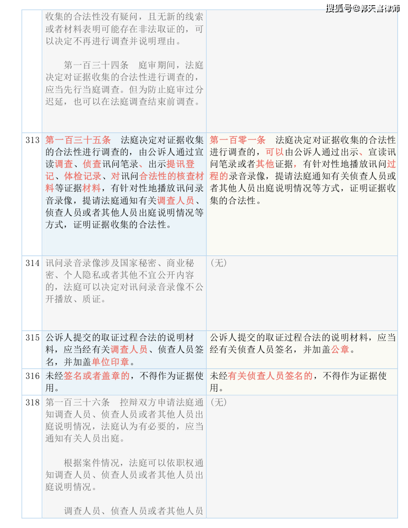 澳门三肖三码三期内必开亮点|精选解释解析落实