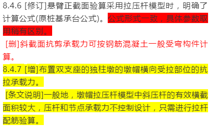 热门 第164页