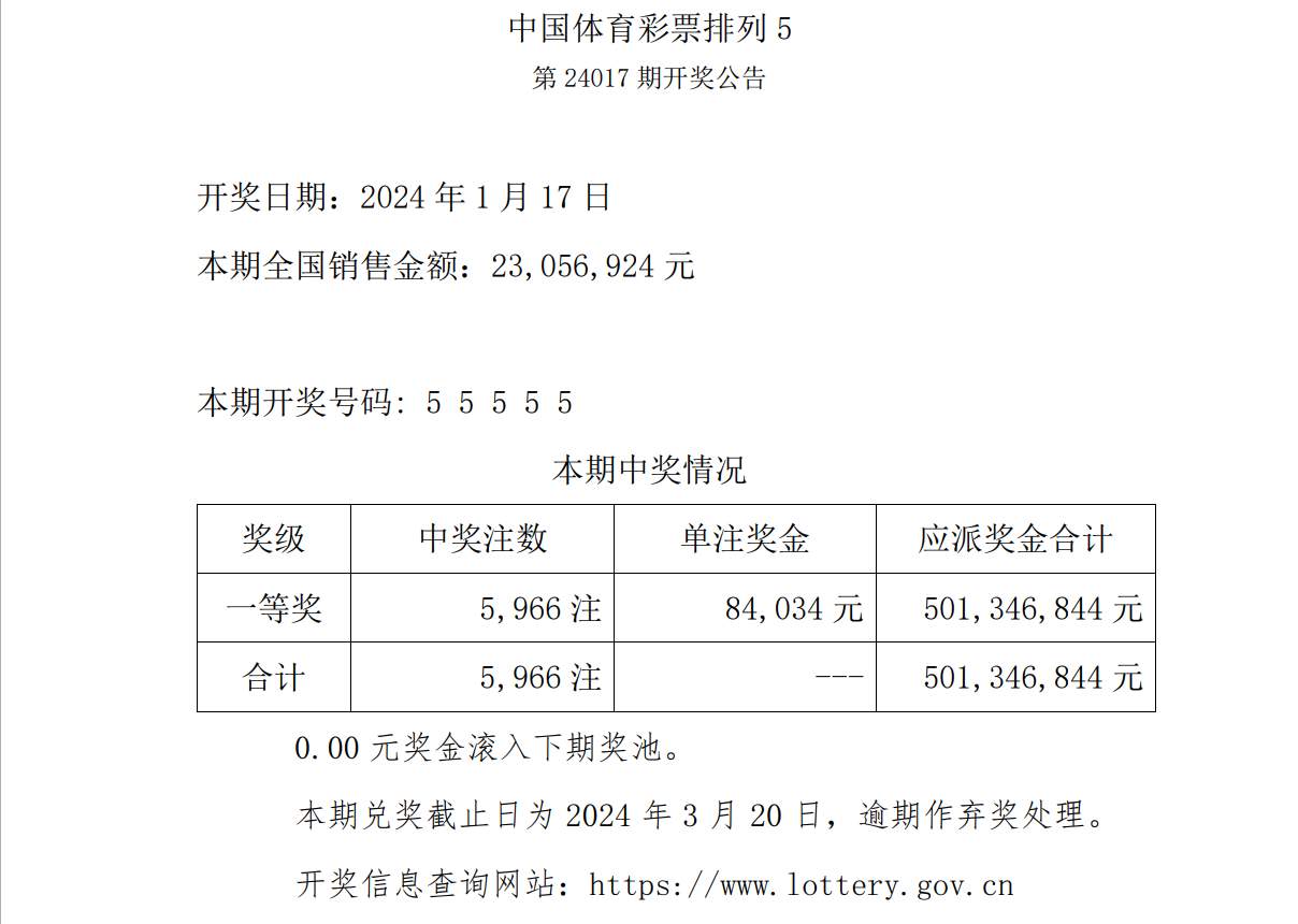 今天澳门六开彩开奖 结果|精选解释解析落实