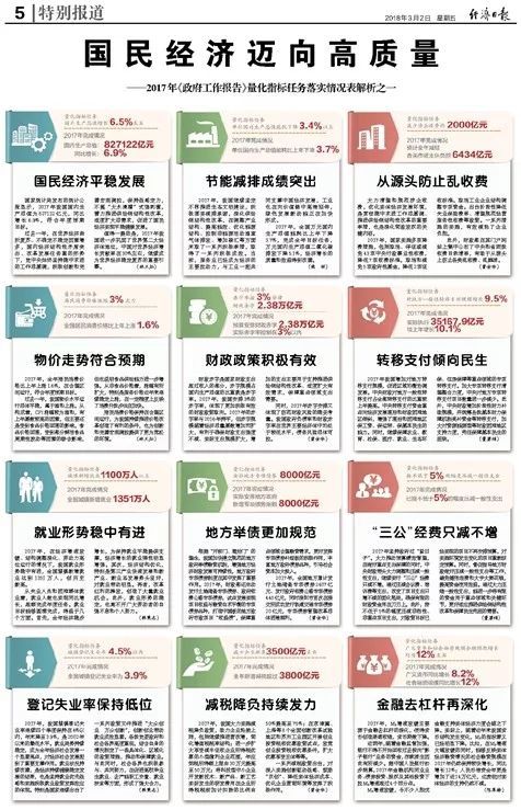 热门 第163页