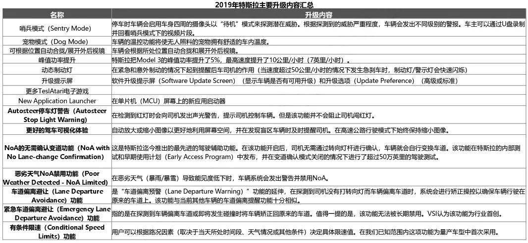 新奥门特免费资料大全求解答|精选解释解析落实