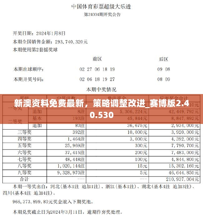 新澳新澳门正版资料|精选解释解析落实