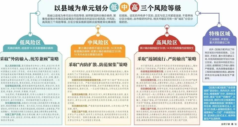 热门 第160页