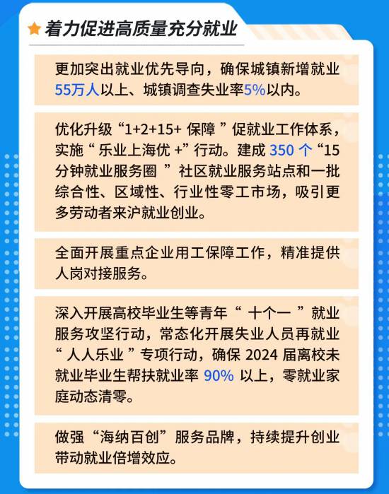 新奥2024年免费资料大全加强版|精选解释解析落实