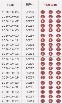 2024年澳门天天开好彩正版资料|精选解释解析落实