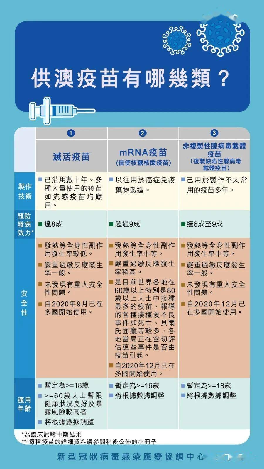 热门 第158页
