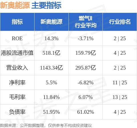 新奥4949论坛最新版本更新内容|精选解释解析落实