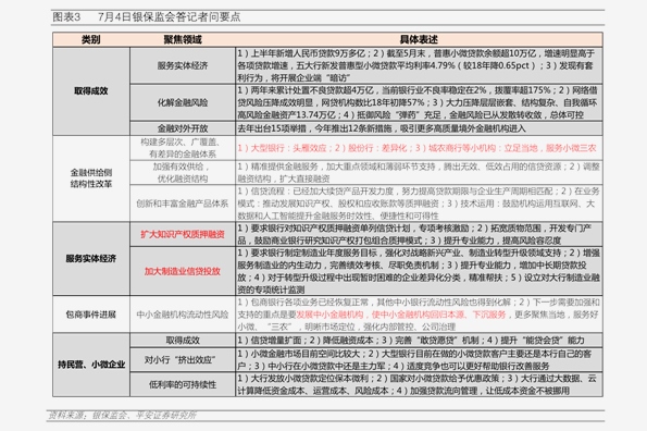 财经 第144页