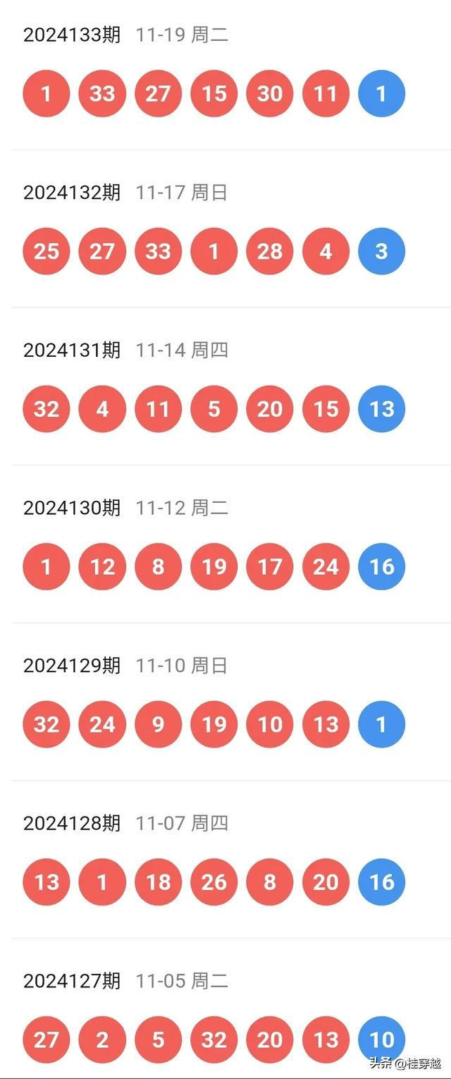 2024新澳六开彩开奖结果记录|精选解释解析落实