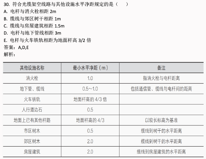 2024正版资料免费|精选解释解析落实