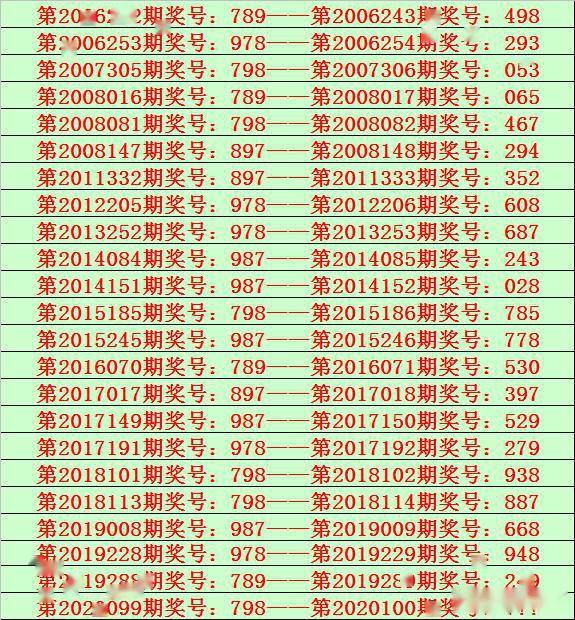 正宗一肖一码100中奖图片大全|精选解释解析落实