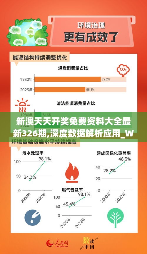 2024新奥资料免费公开|精选解释解析落实