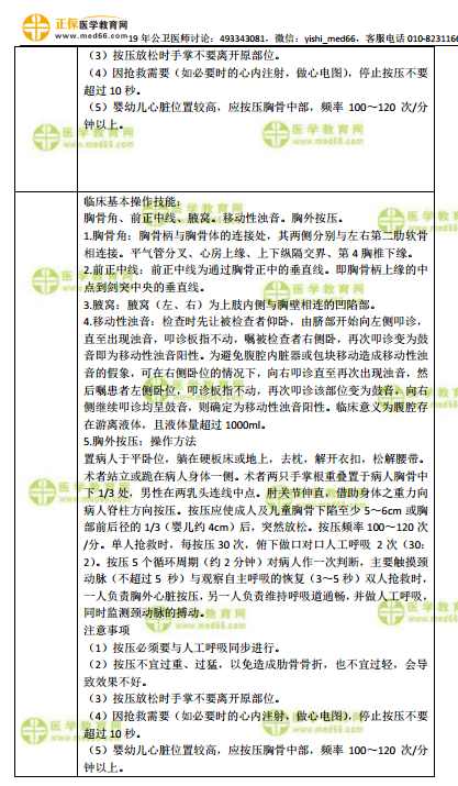 资讯 第142页