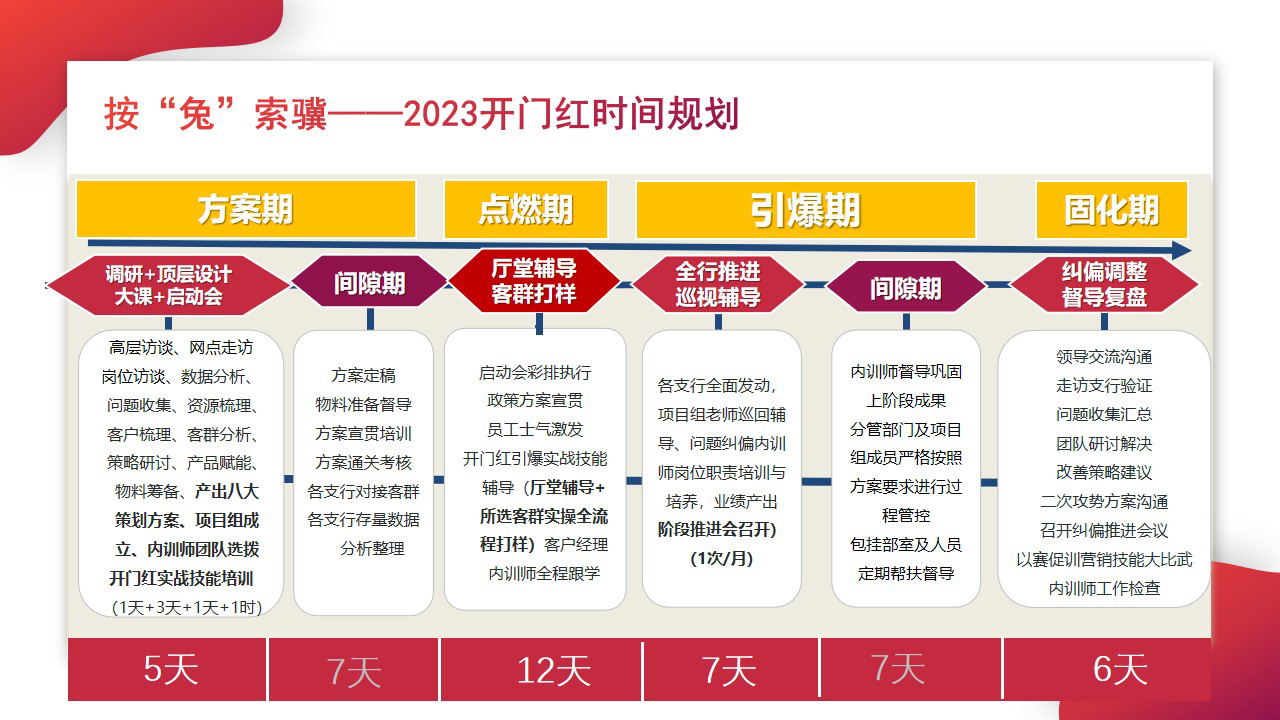 热门 第146页