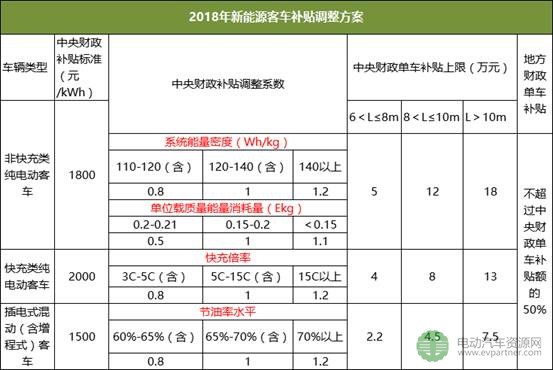 新奥彩2024历史开奖记录表|精选解释解析落实