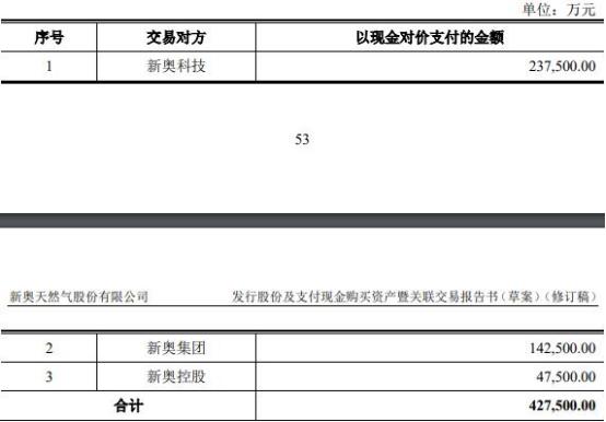 2024新奥精准资料免费|精选解释解析落实