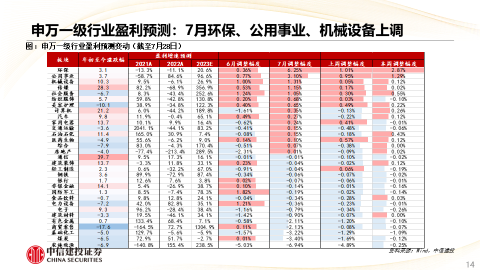 天空彩9944CC天下彩免费|精选解释解析落实