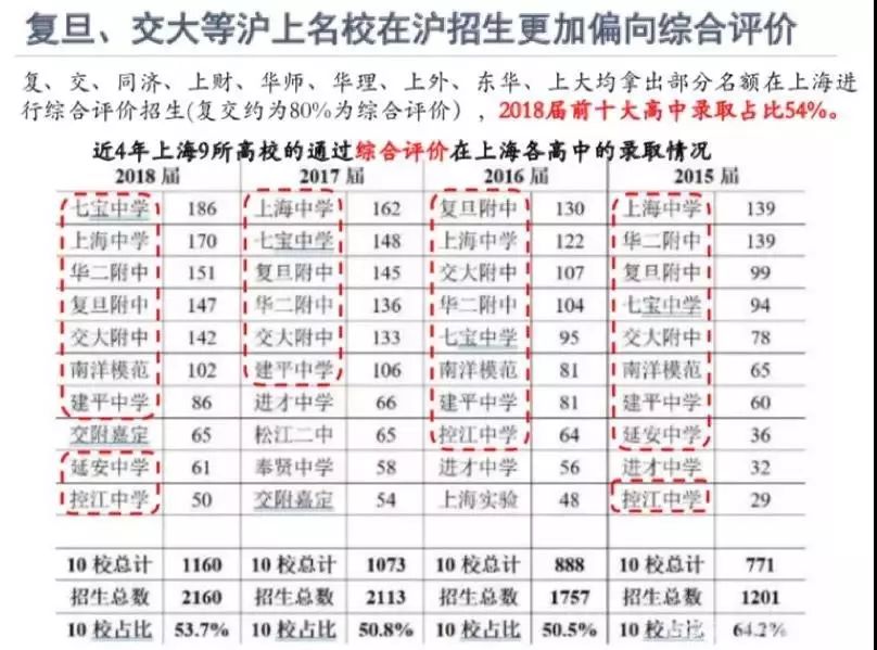 澳门开奖结果+开奖记录表生肖|精选解释解析落实