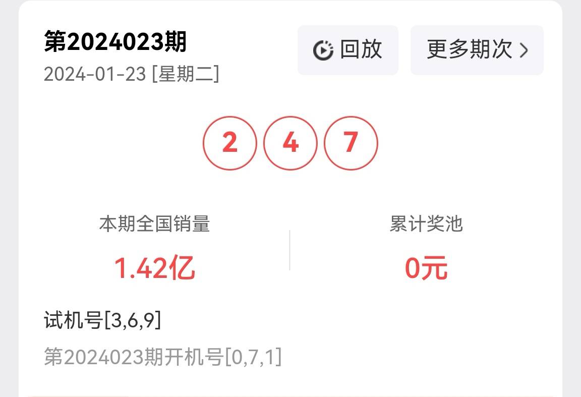 资讯 第139页