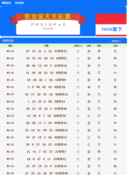 财经 第137页