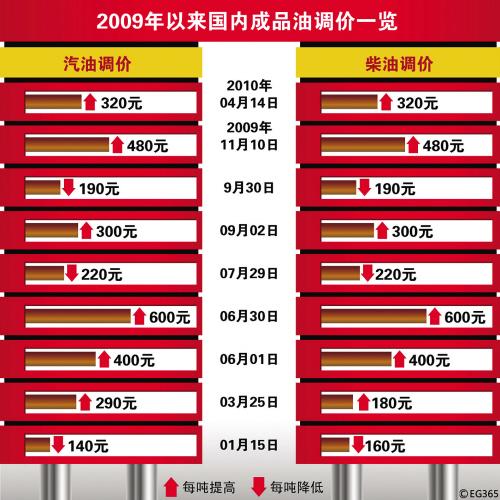 2024年澳门六今晚开奖号码|精选解释解析落实
