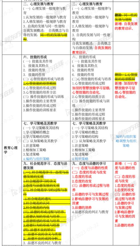 2024正版资料免费大全|精选解释解析落实
