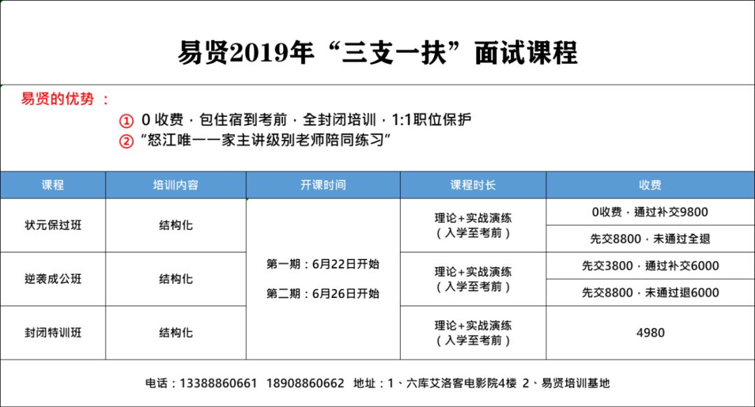 新奥精准资料免费提供630期|精选解释解析落实