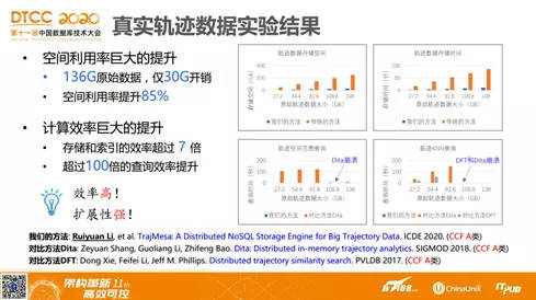 热门 第141页