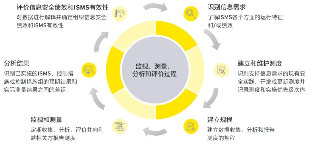 2024澳门资料表|精选解释解析落实