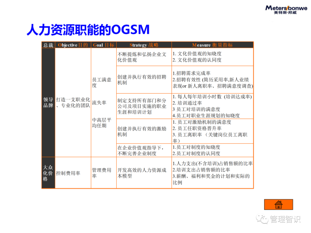 澳门一肖一特100精准免费|精选解释解析落实